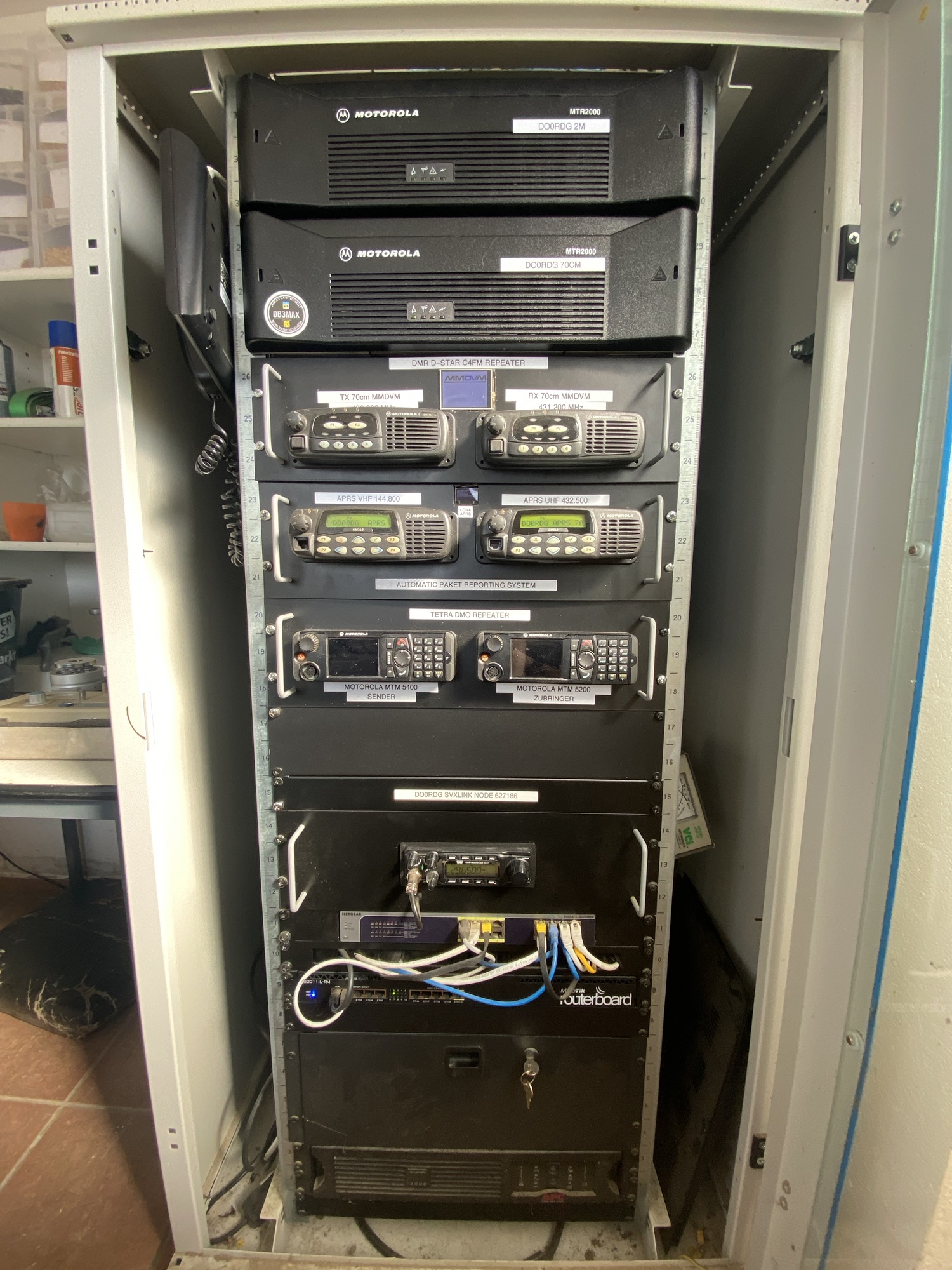DO0RDG-DMO nun als Gateway geschaltet